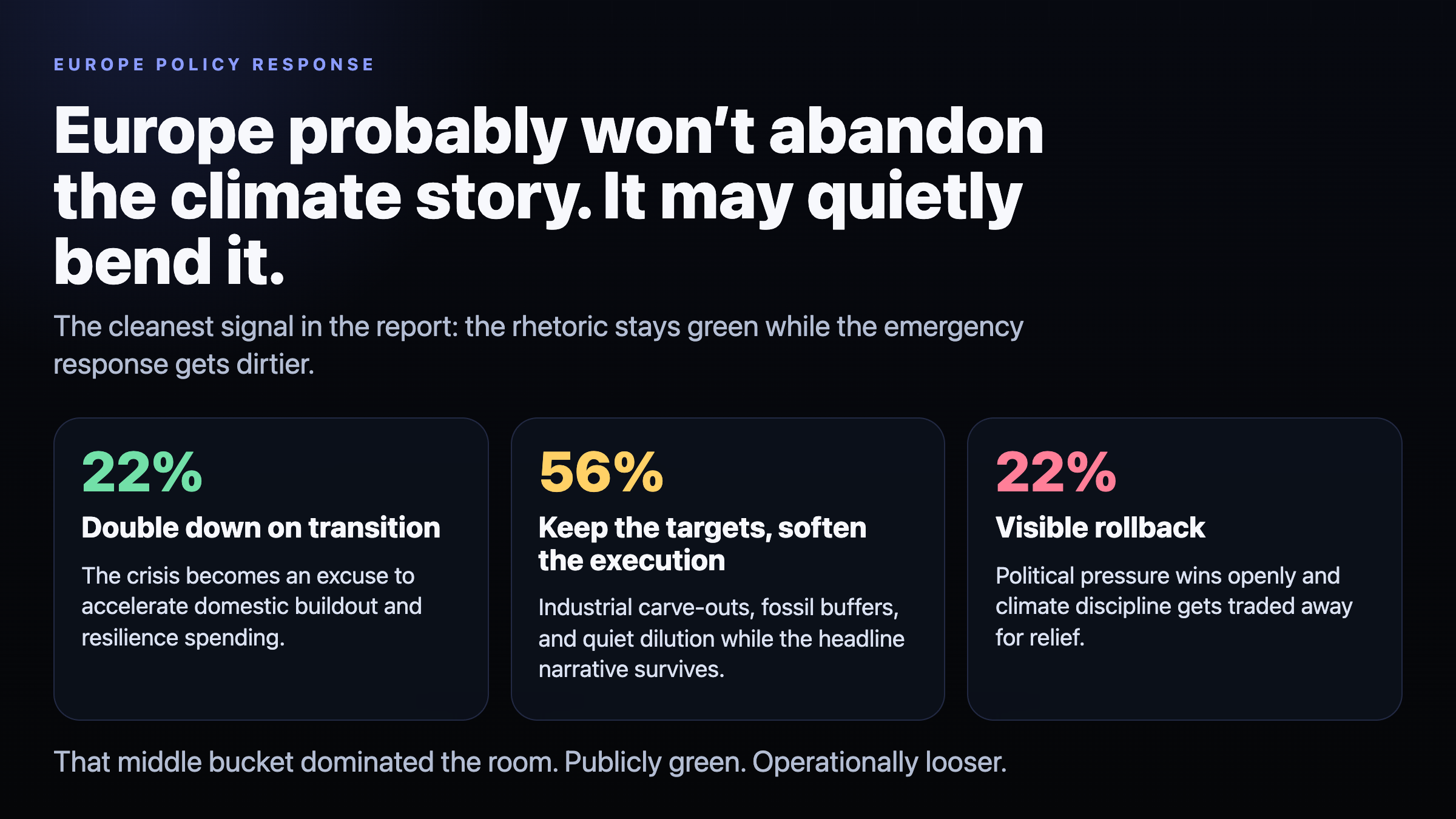 Europe policy analysis